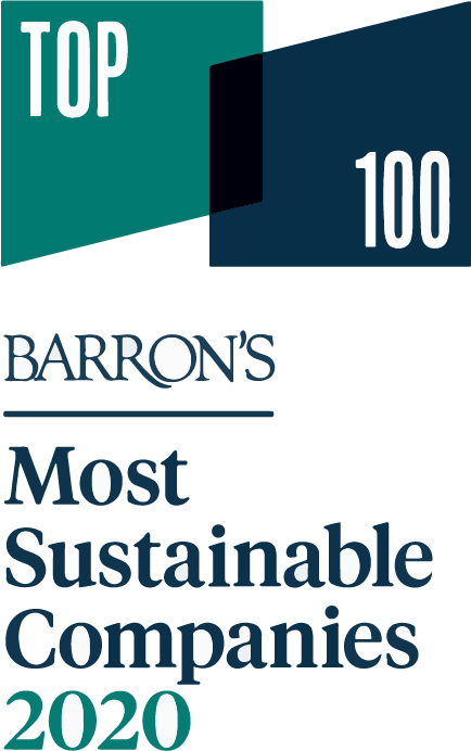 most sustainable